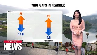 [Weather] Big daily temperature swings under sunny skies
