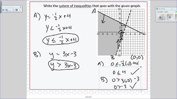 Writing Systems of Inequalities