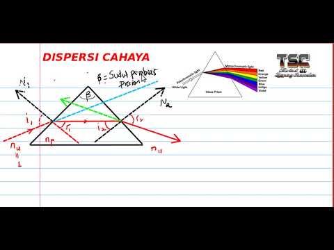 Video: Berapakah daya dispersi Prisma?