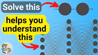 How to Calculate Loss, Backpropagation, Gradient Descent on the Simplest Neural Network