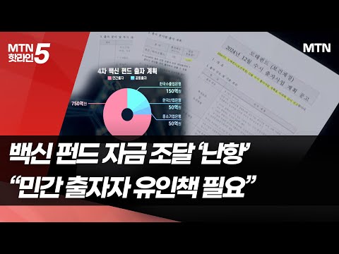 정부 주도 &amp;#39;백신펀드&amp;#39; 운용사들은 기피…&amp;quot;민간 출자자 유인책 필요&amp;quot;  / 머니투데이방송 (뉴스)