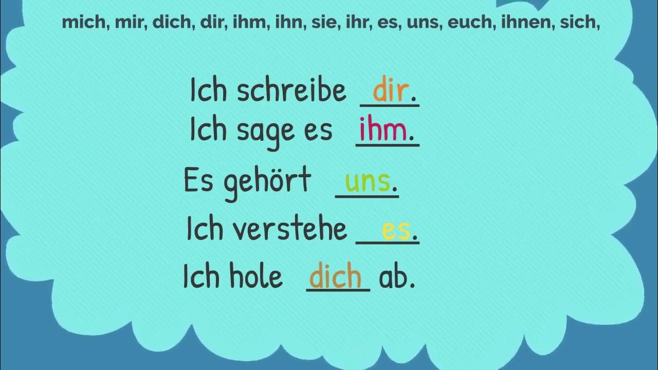 Deutsche Dialoge für Anfänger und Fortgeschrittene YouTube