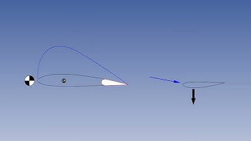 16  ATPL Training videos Principles of Flight 16 Lift   Ground Effect