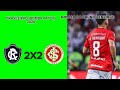REMO 2X2 INTERNACIONAL