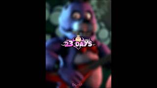 Bonnie vs Funtime Freddy #fnafedit #wisedit