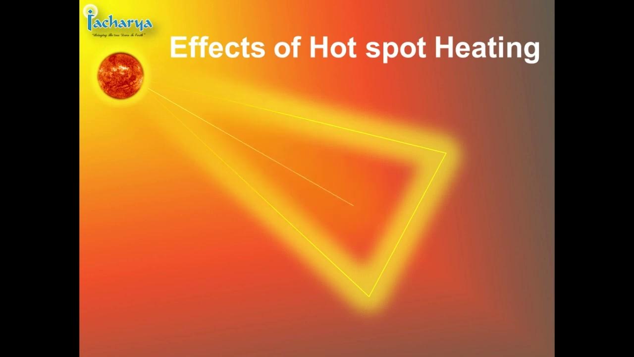 Chapter 2 Segment 1 Hot Spot Heating YouTube