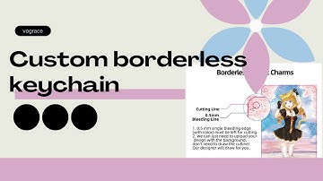 How to custom Transparent Borderless Keychain from vograce