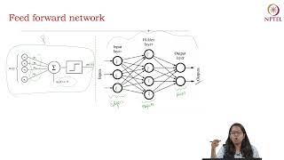 SNA Chapter 9 Lecture 2