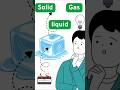 Class 9 Physics I Solid to Liquid to Gas | Matter Ka Magic! I Solid Liquid Gas Full Concept