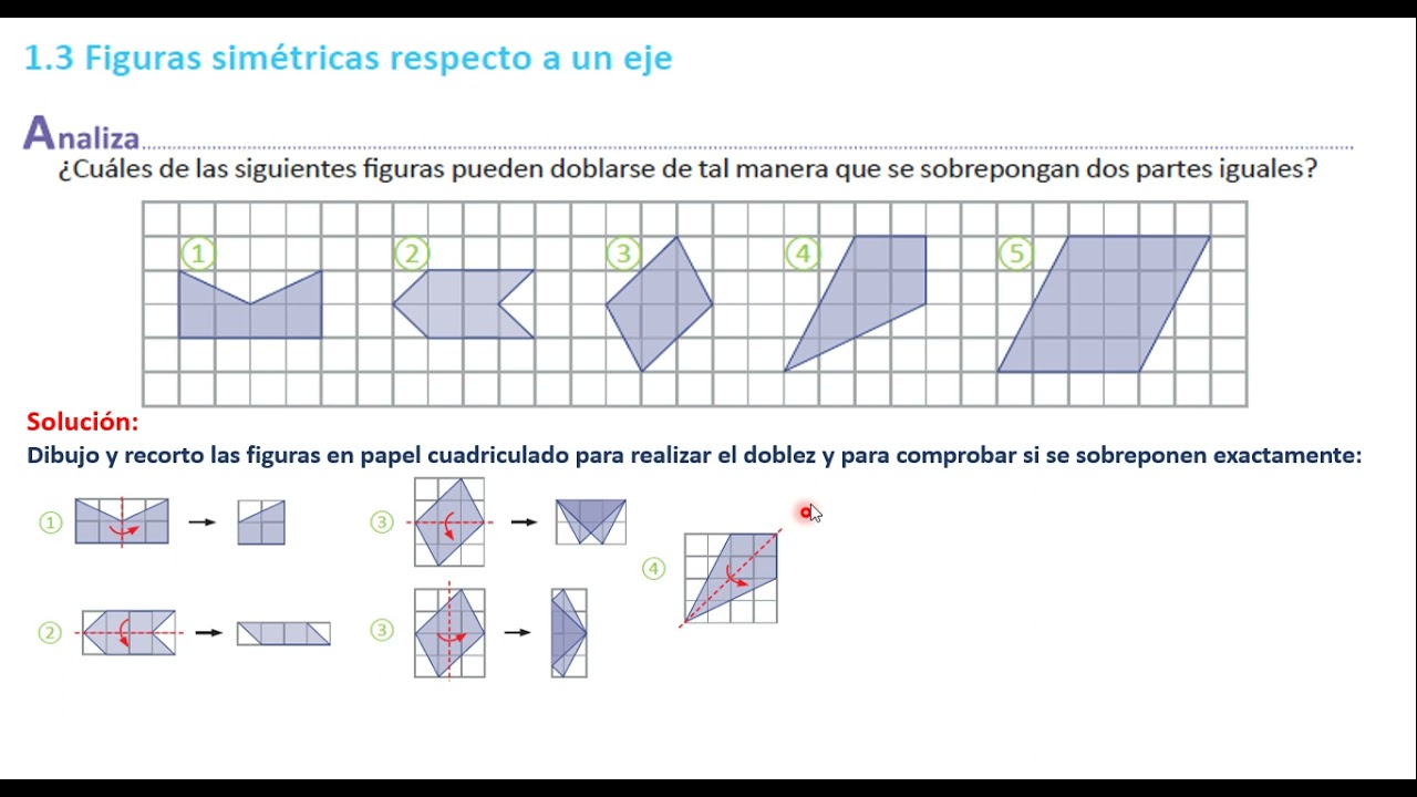 Figuras Simetricas Respecto A Un Eje