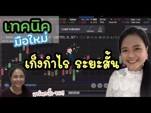 สอน วิธี เล่น หุ้น  New  EP.17 เทคนิคมือใหม่ เก็งกำไรระยะสั้นในหุ้นพื้นฐานดี |หาจังหวะซื้อ |จังหวะขายเบื้องต้น