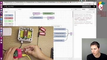 BigClown Soil Sensor Kit - with Raspberry Pi, Node-RED & Grafana