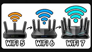 WiFi 5 vs 6 vs 7 — What Those Numbers Actually Mean (Explained)