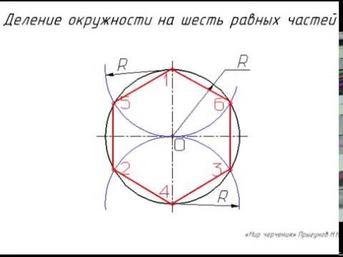 Деление окружности на 6 частей