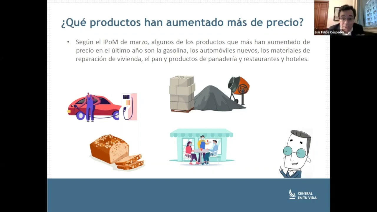 ¿Sabes cómo afecta la inflación el bolsillo de las personas?