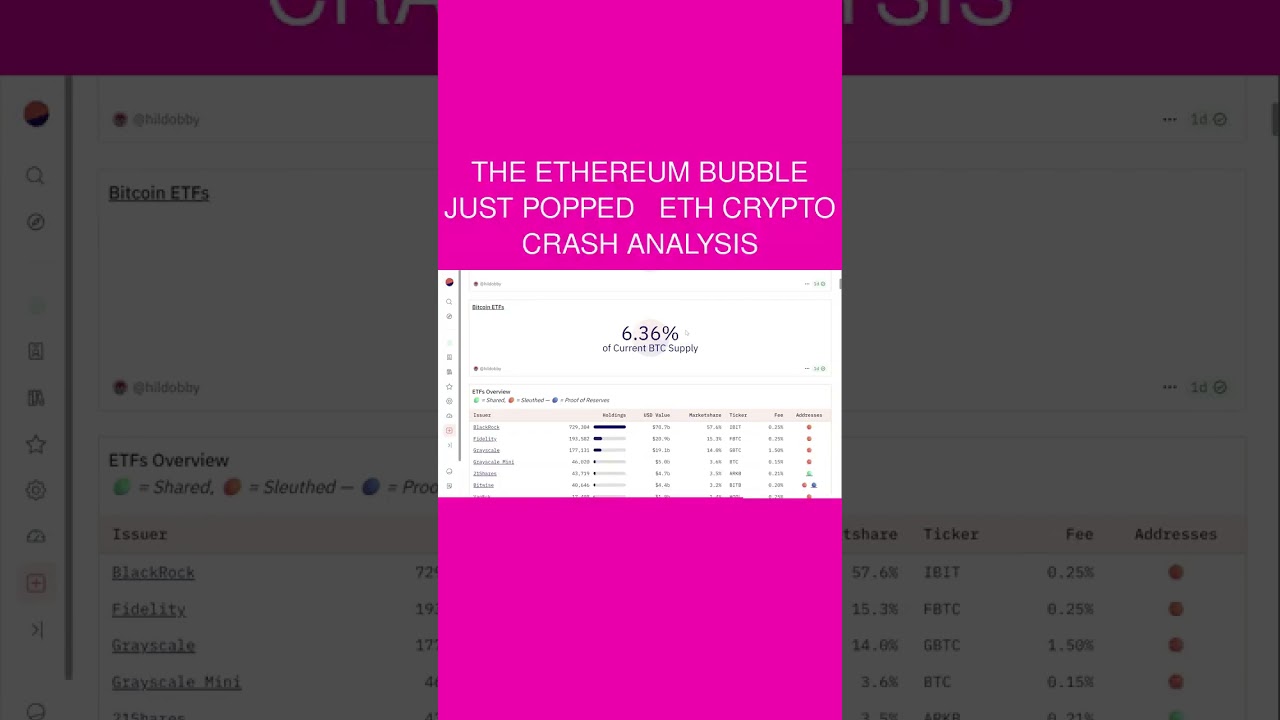 The Ethereum Bubble Just Popped ☢ ETH Crypto Crash Analysis
