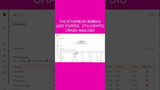 The Ethereum Bubble Just Popped ☢ ETH Crypto Crash Analysis