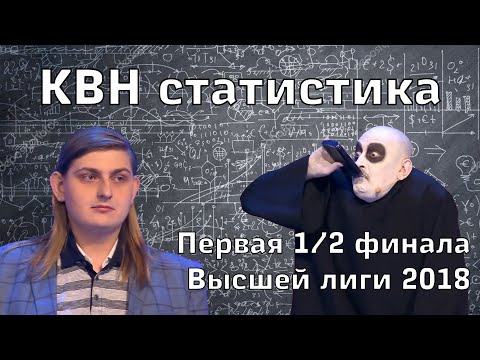 КВН статистика. Первая 1/2 Высшей лиги 2018