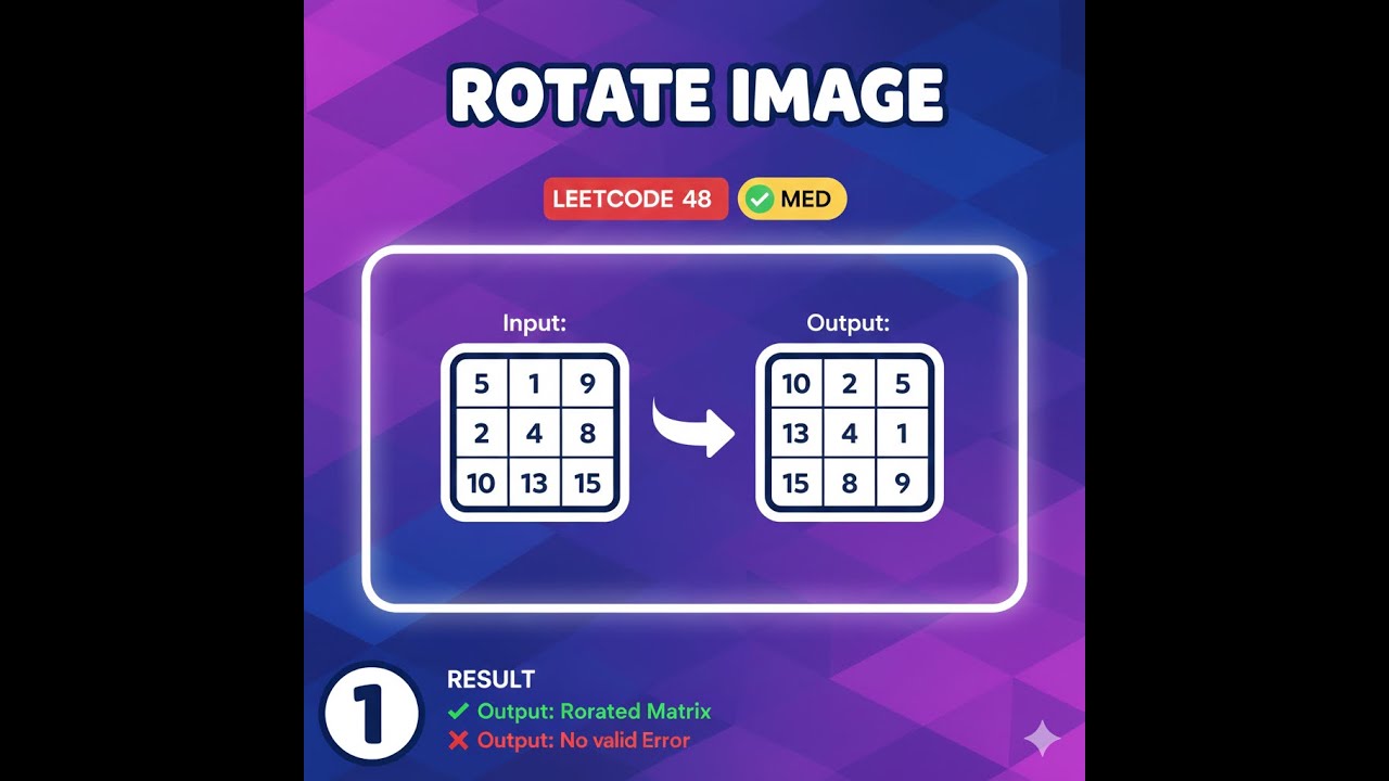 Rotate Image - Telugu - Leetcode 48 - YouTube