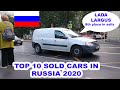 What cars do Russians drive and buy in 2020?
