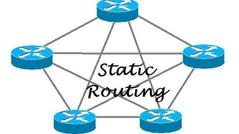 Tutorial-1 Cisco packet tracer static routing between 3 different networks with subtitles