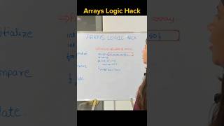 how to code for Arrays in C for Bca students #coder #cprogramming #bca #bcastudents #coder #shorts