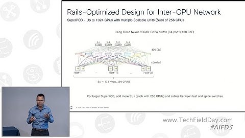 Demystifying Artificial Intelligence and Machine Learning Infrastructure for a Network Engineer
