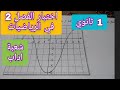 الاختبار الثاني في الرياضيات للاولى ثانوي اداب