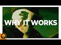 Why It Works: Rorschach's First Kill | WATCHMEN Analysis