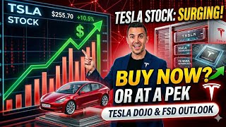Tesla Stock Analysis: The Real Reason TSLA Is Moving Right Now