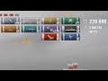 World of Warships - IWAMI B Gameplay on Unbreakable line | 3rd May 2025