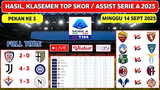 Hasil Liga Italia Tadi Malam - JUVENTUS vs INTER MILAN - FIORENTINA vs NAPOLI - Liga Italia 2025