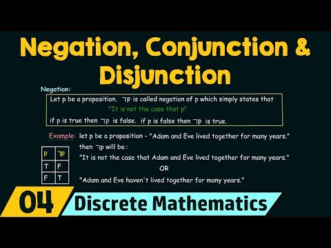 Logical Operators − Negation, Conjunction & Disjunction