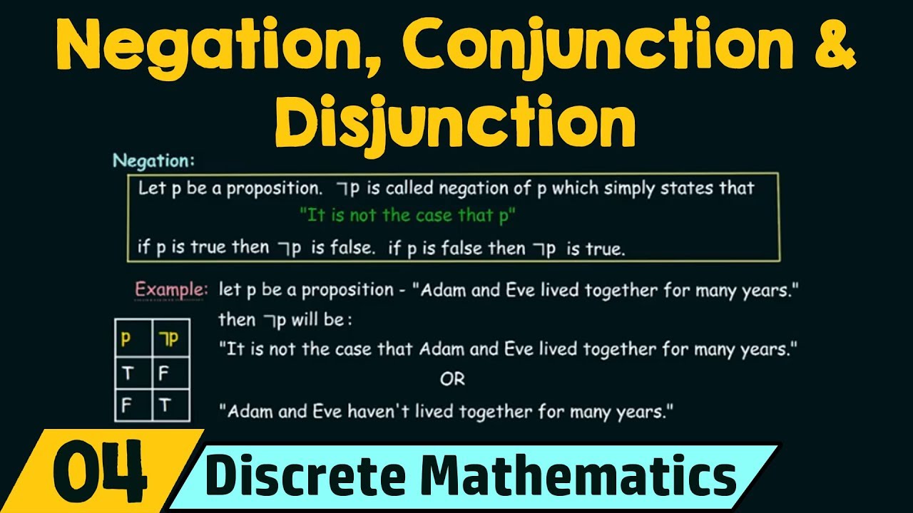 Logical Operators Negation Conjunction Disjunction YouTube