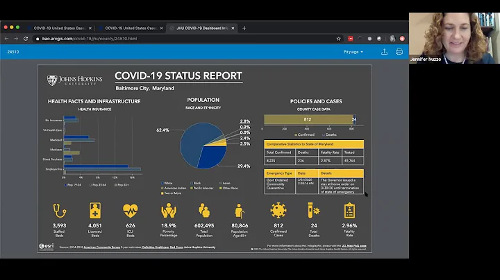 Johns Hopkins Launches New U.S. COVID-19 Map - DayDayNews