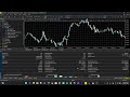 Crazy Scalper EA MT4 & MT5 Review – Exploring Its Locking and Averaging Approach