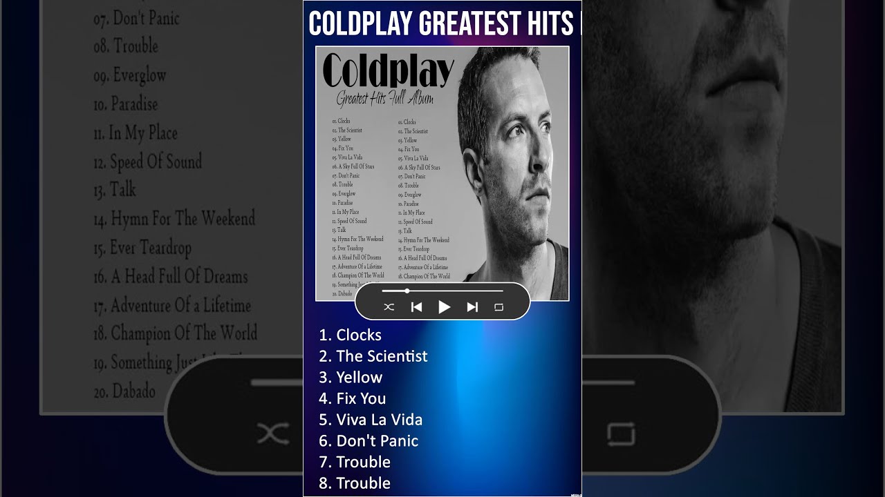 Coldplay Greatest Hits Full Album 2023 Best Songs Playlist Shorts