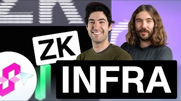 The ZK Interop Movement is Gathering Pace!