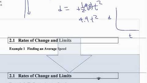 Ca12 2.1 (1) Rates of Change & Limits - part 1