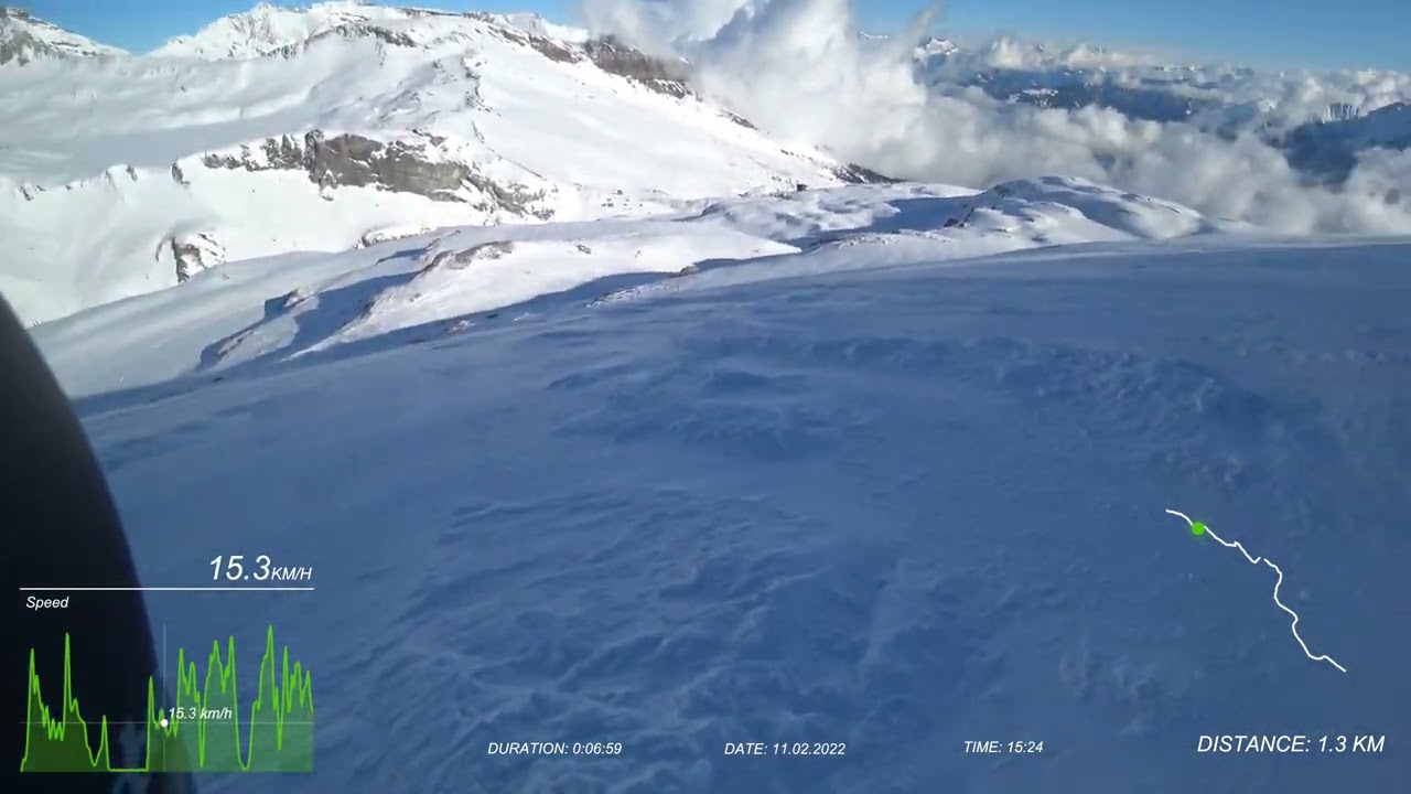 Laax Piste Red 10 Blue 10