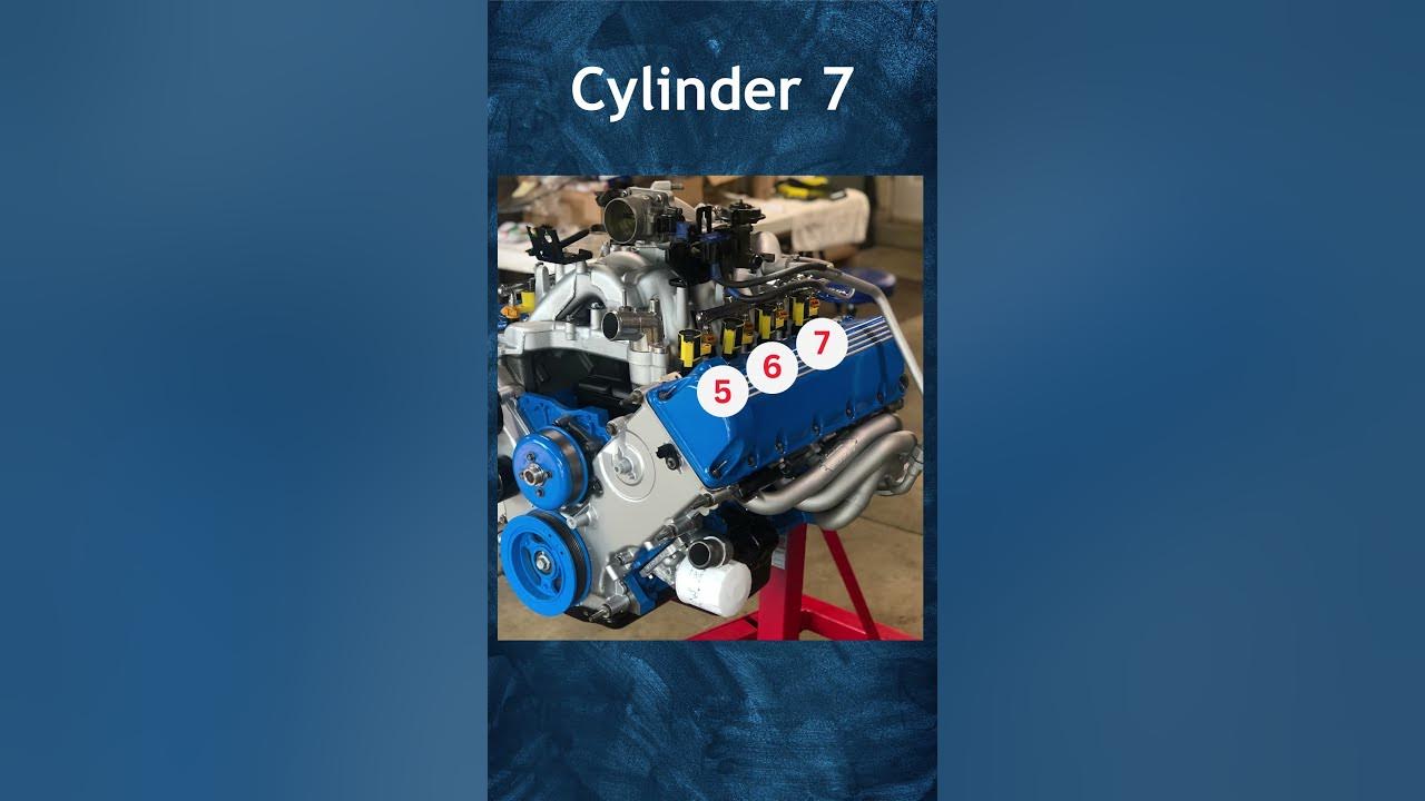 2000 Ford 5.4l Firing Order