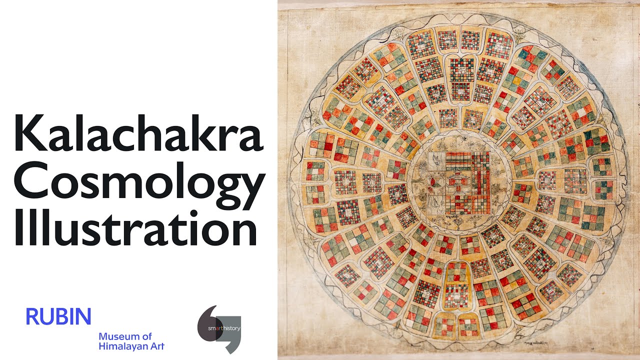 Kalachakra Cosmology