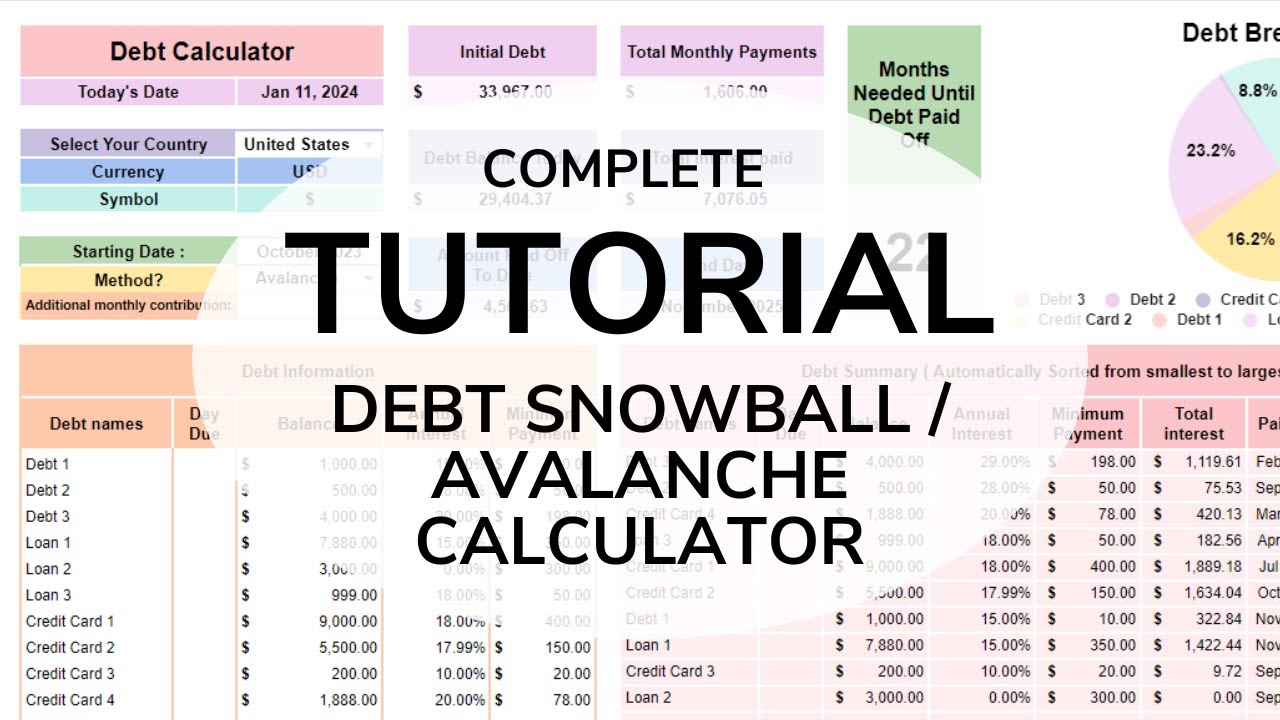 Complete Tutorial for the Debt Snowball / Avalanche Calculator Spreadsheet for Google Sheets & Excel
