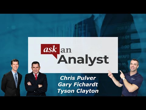 Ask an Analyst – Stocks & Forex Strategy Session – May 3, 2021