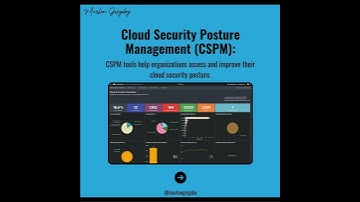 Top Cybersecurity Tools & Services: Protect Your Systems with AI, Zero-Trust, and More!