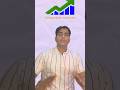 3 big risk of life #shortsvideo #sipinindia #earlyretirement #prahlad #stockmarket