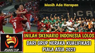 MASIH ADA KESEMPATAN❗❗INILAH SKENARIO INDONESIA LOLOS DARI GRUP NERAKA KUALIFIKASI PIALA ASIA 2023
