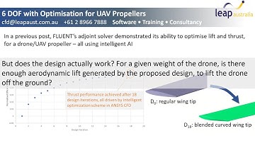 Propeller Design with CFD