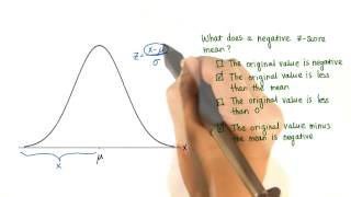 Negative Z-Score - Intro to Descriptive Statistics