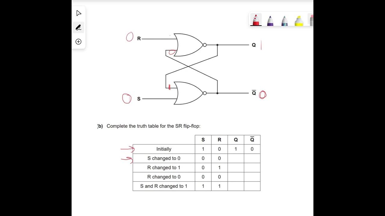 Cie computer science 9618 a level jk and sr flip flops youtube